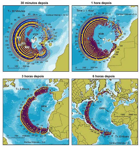 cumbre vieja e tsunami no Brasil