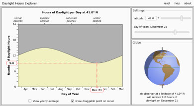 Daylight Hours Explorer