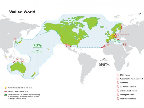 The Developed World