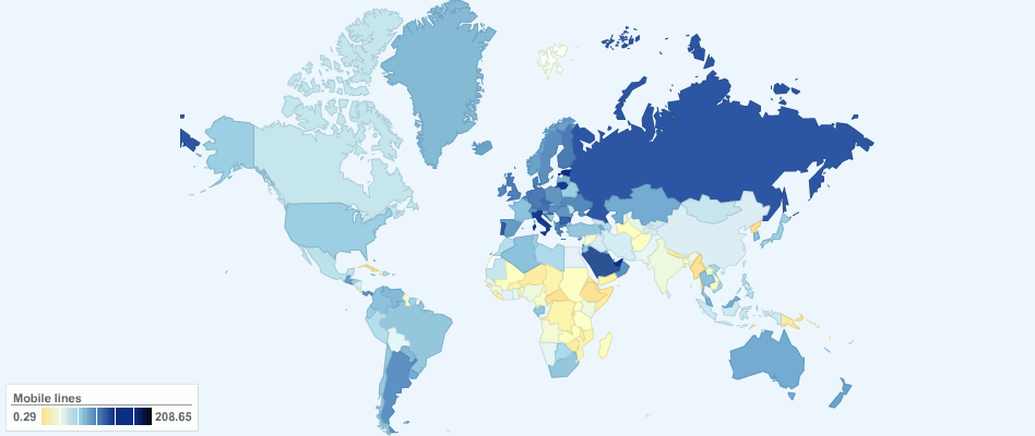 Number of Mobile Subscribers by Country, per 100 people